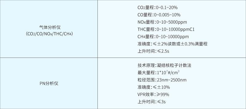 表3.jpg