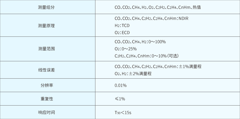 表9.jpg