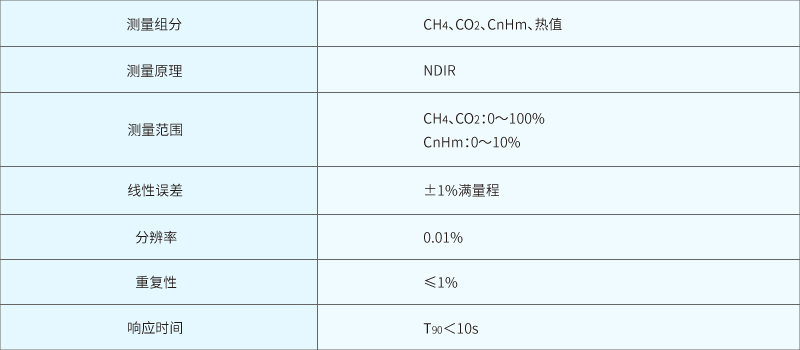 表10.jpg