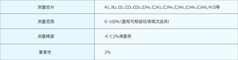 表8.jpg