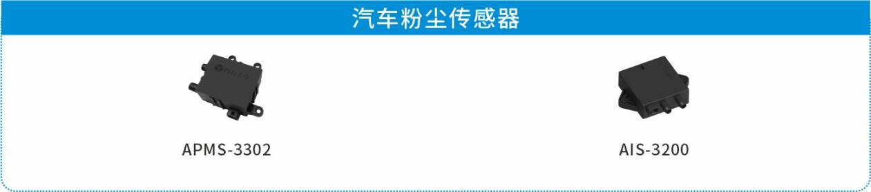 四方光电粉尘传感器市占比第一，深耕技术引行业发展