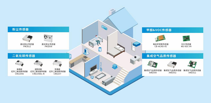 四方光电荣膺大金成本变革奖