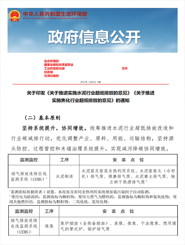 四方仪器助力水泥焦化行业超低排放改造，携手昔日污染大户打造“绿色工厂