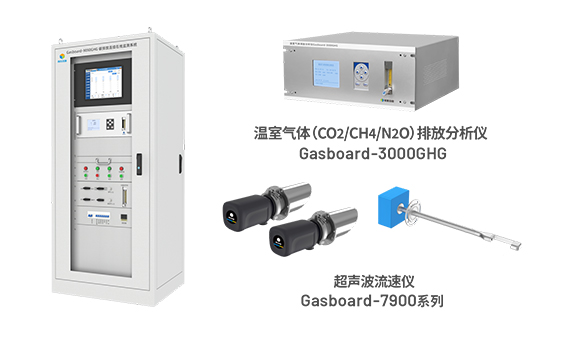 四方仪器助力水泥焦化行业超低排放改造，携手昔日污染大户打造“绿色工厂