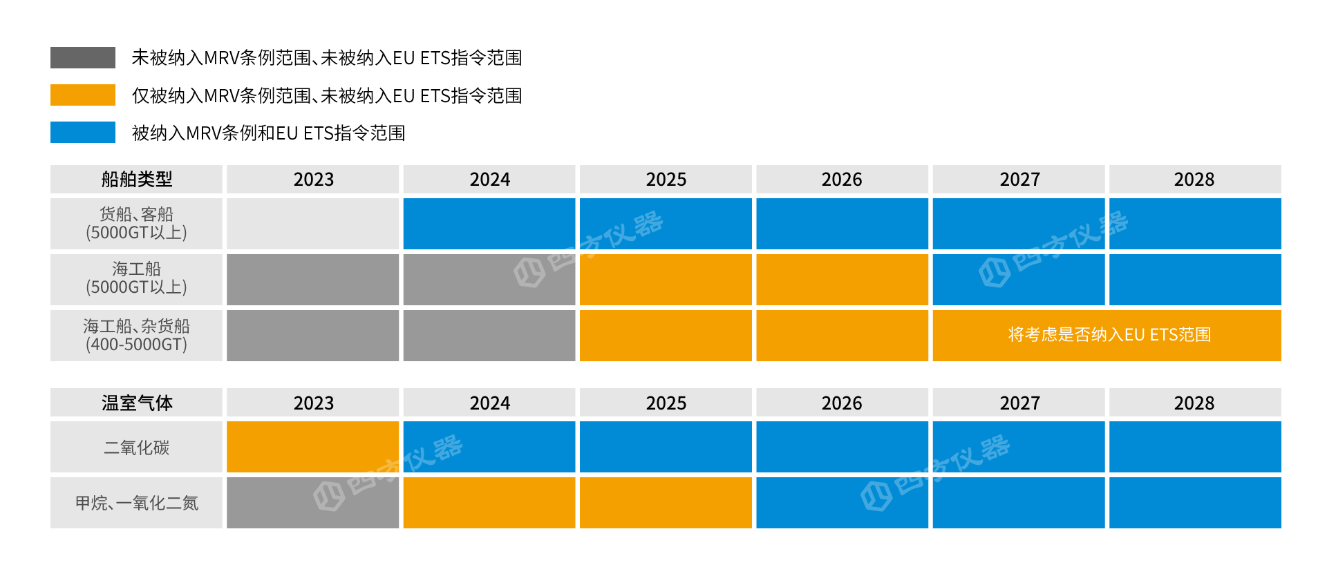 船舶碳排放1.jpg