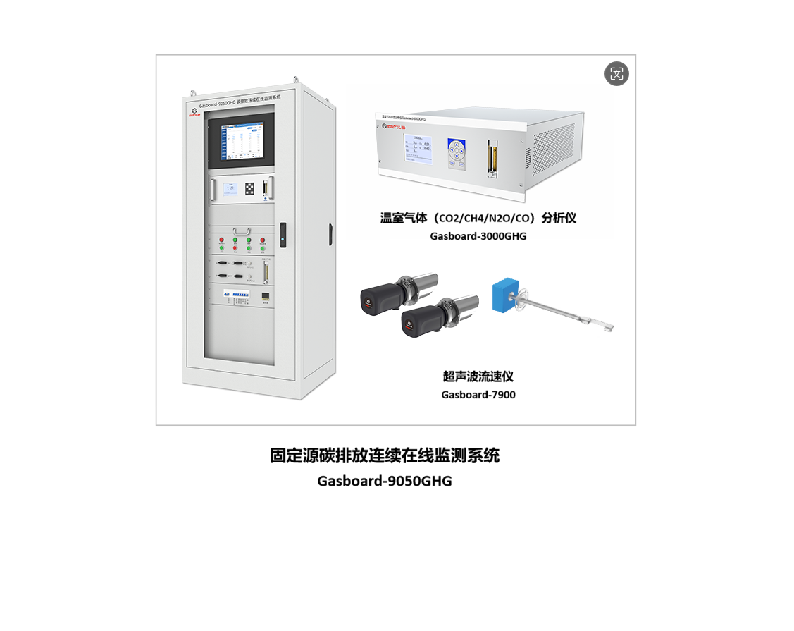 配图2-政策解读双碳行动方案.png