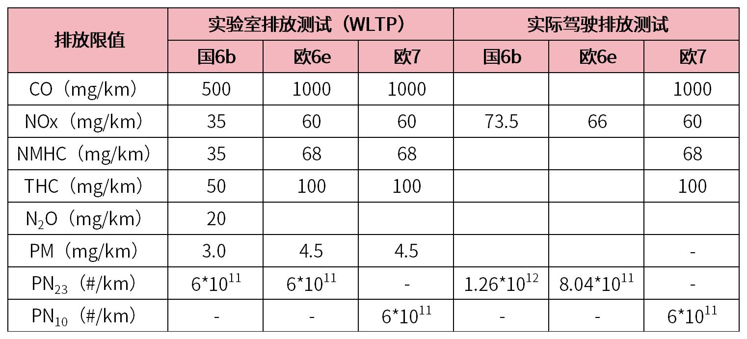 表1.jpg